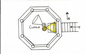 Cupola Layout D34 D35