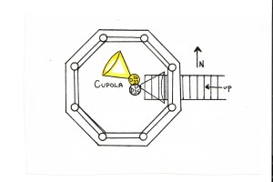 Cupola Layout D36 D37